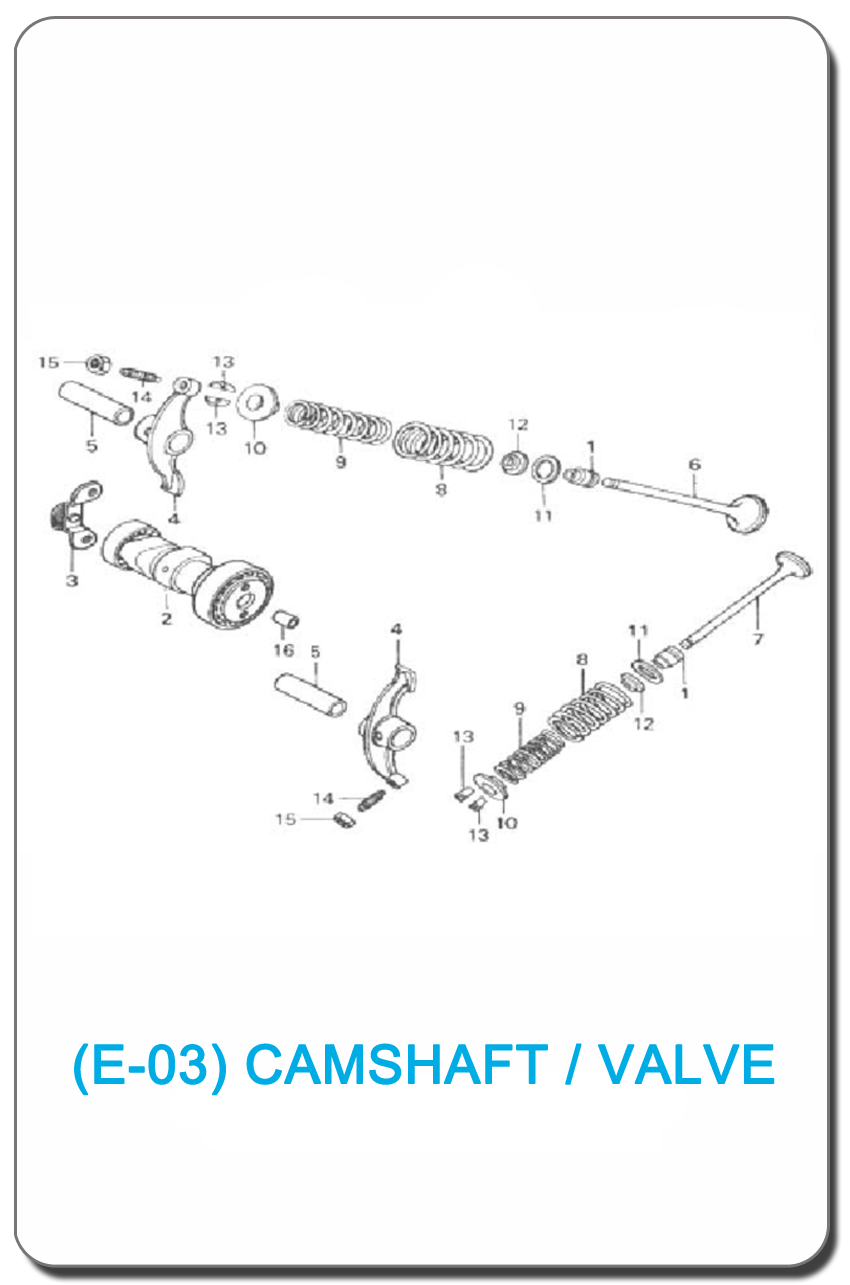 e-03-camshaft-valve-nice110-2000-index.png