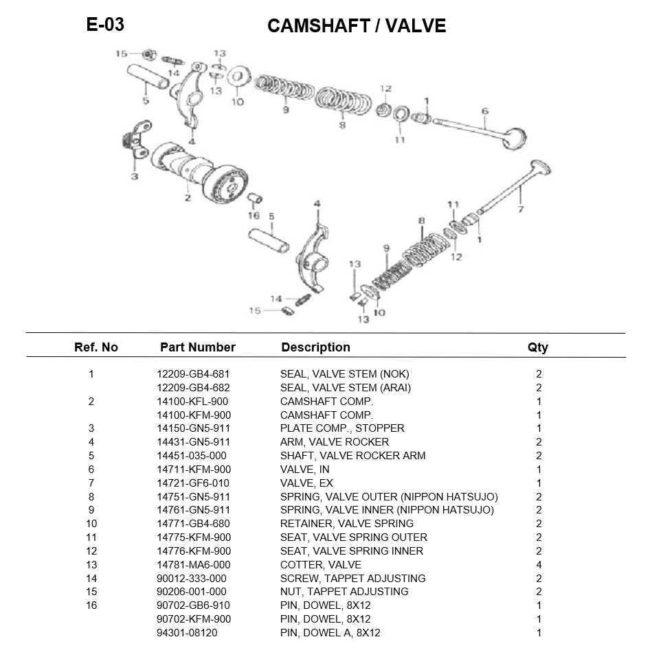 e-03-camshaft-valve-nice110-2000.png