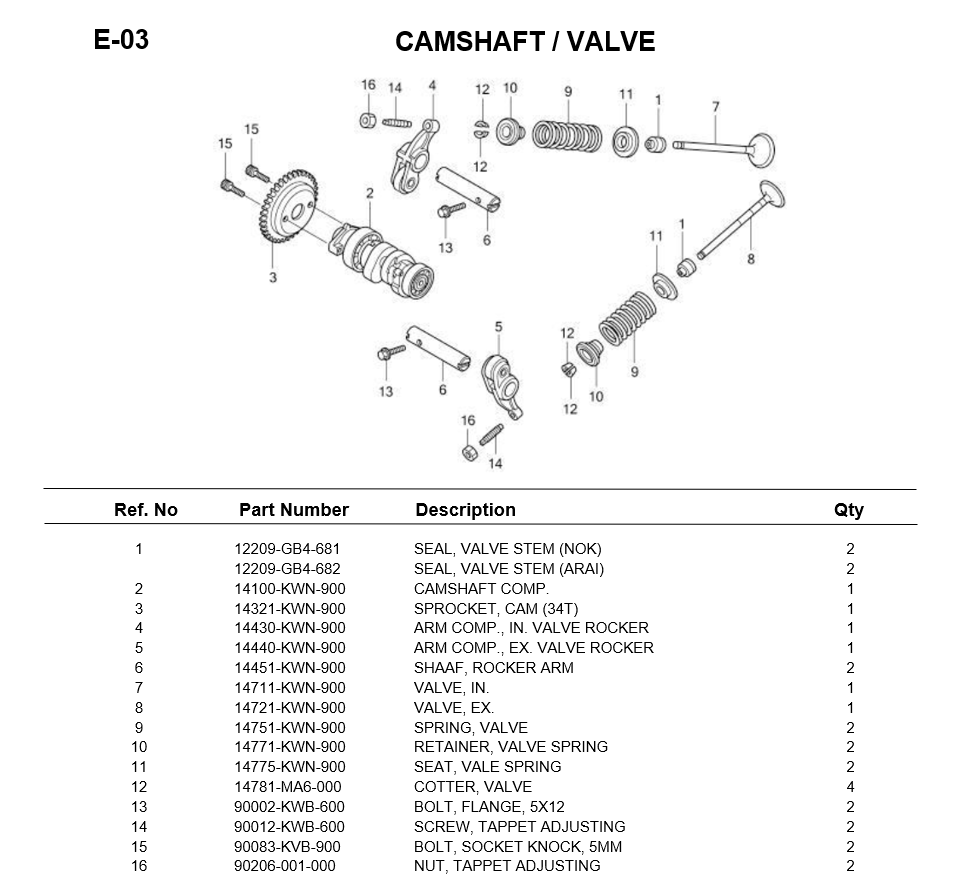 e-03-camshaft-valve-pcx125-2009.png