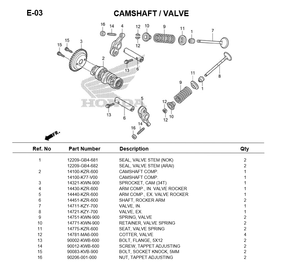 e-03-camshaft-valve-pcx150-2012.png