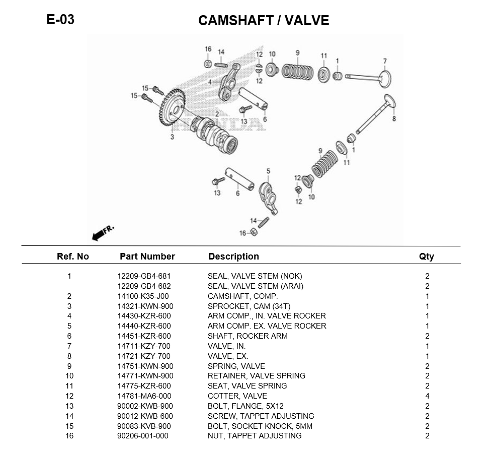 e-03-camshaft-valve-pcx150-2014.png