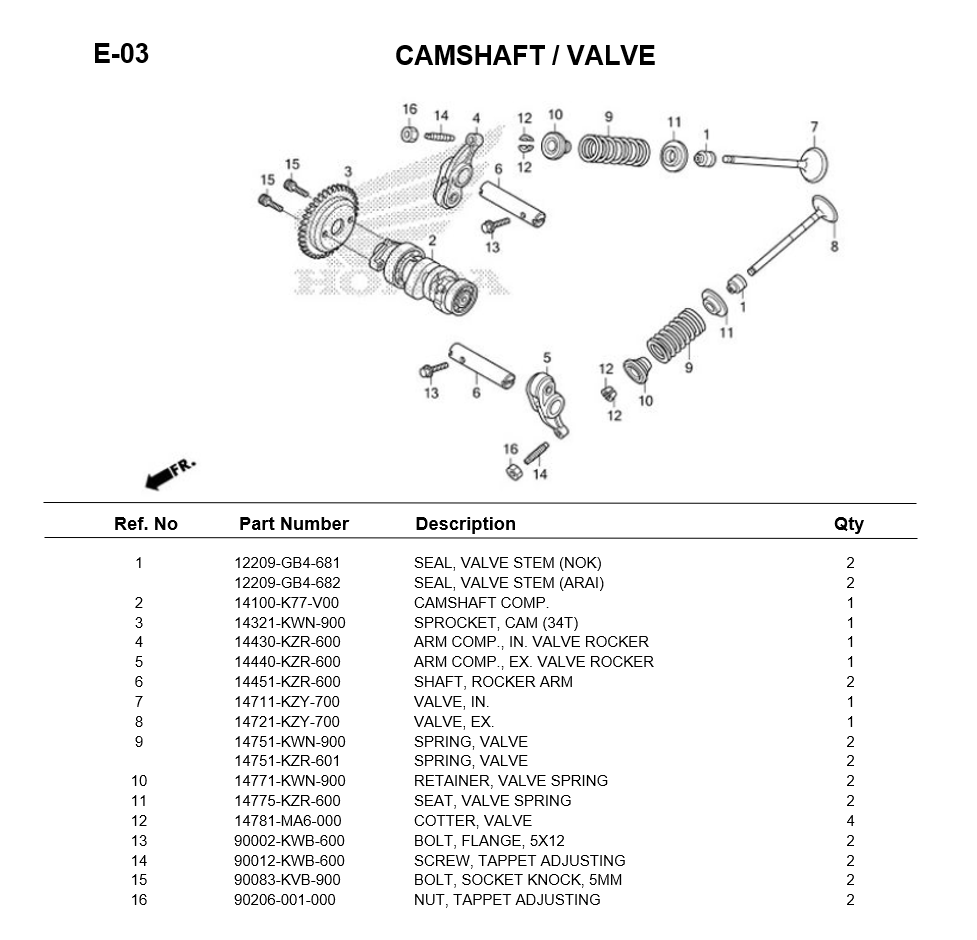 e-03-camshft-valve-pcx150-2018-digital.png