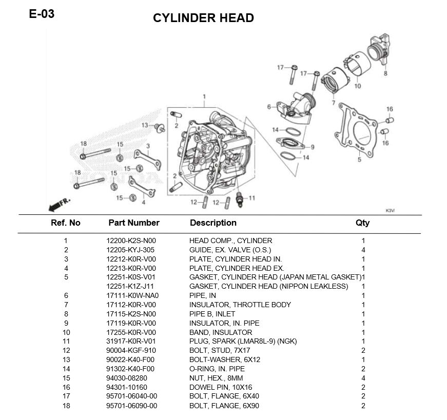 e-03-cylinder-head-stylo160-2024.png