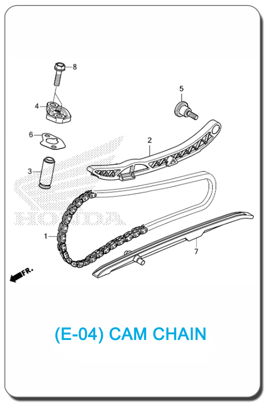 e-04-cam-chain-adv350-2022-index.png