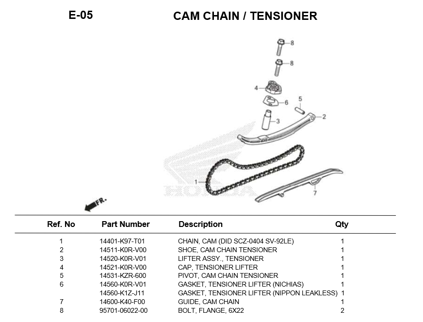 e-05-cam-chain-tensioner-stylo160-2024.png