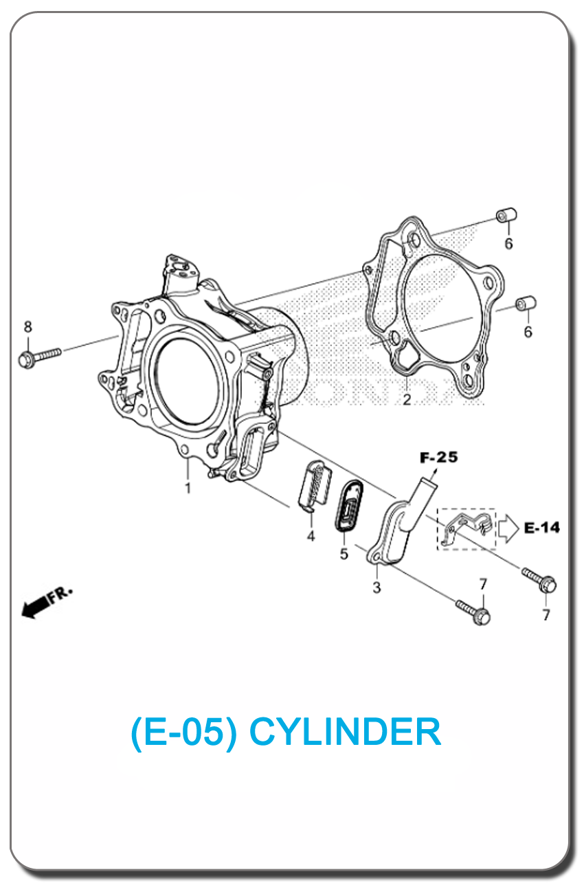 e-05-cylinder-adv350-2022-index.png