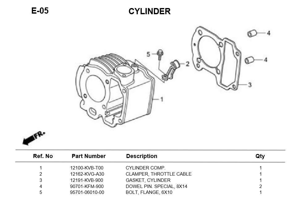 e-05-cylinder-air-blaed-i-2008.png