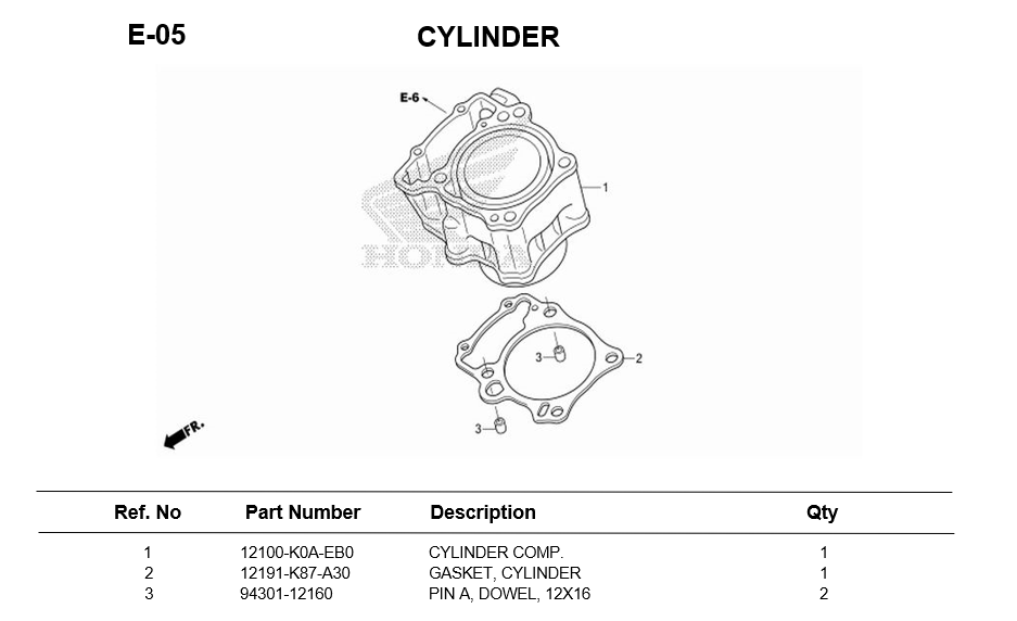 e-05-cylinder-cl300-2023.png