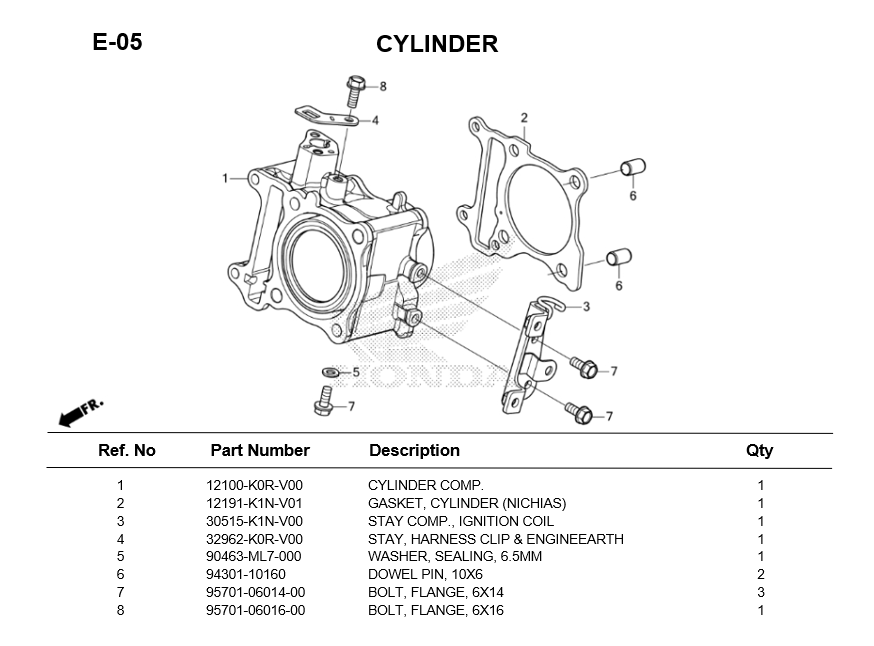 e-05-cylinder-lead125-2022.png