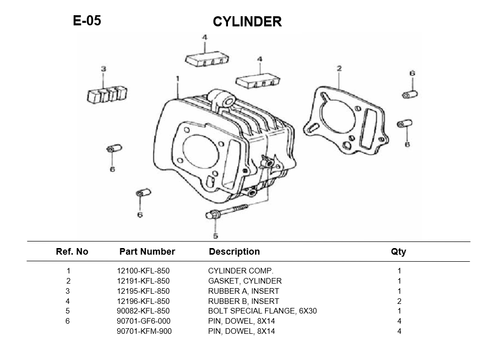 e-05-cylinder-nice110-2000.png