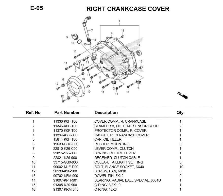 e-05-right-crankcase-cover-z125-monkey-2018.png