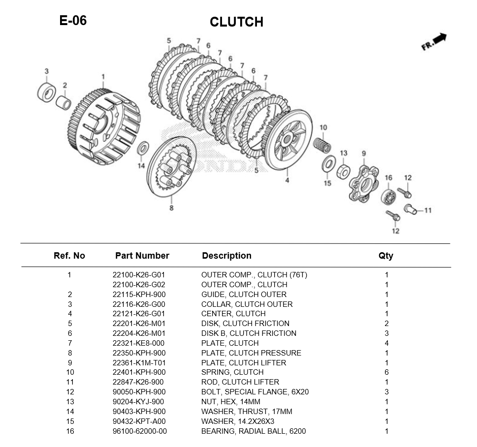 e-06-clutch-grom125-2024.png