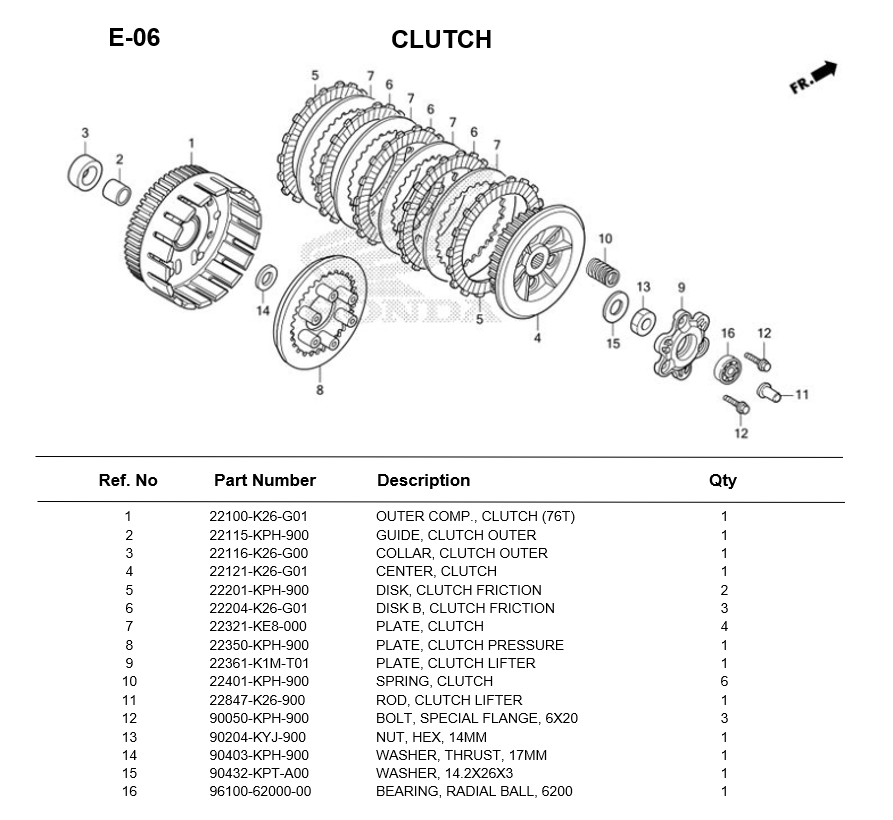 e-06-clutch-msx-grom-2021.png