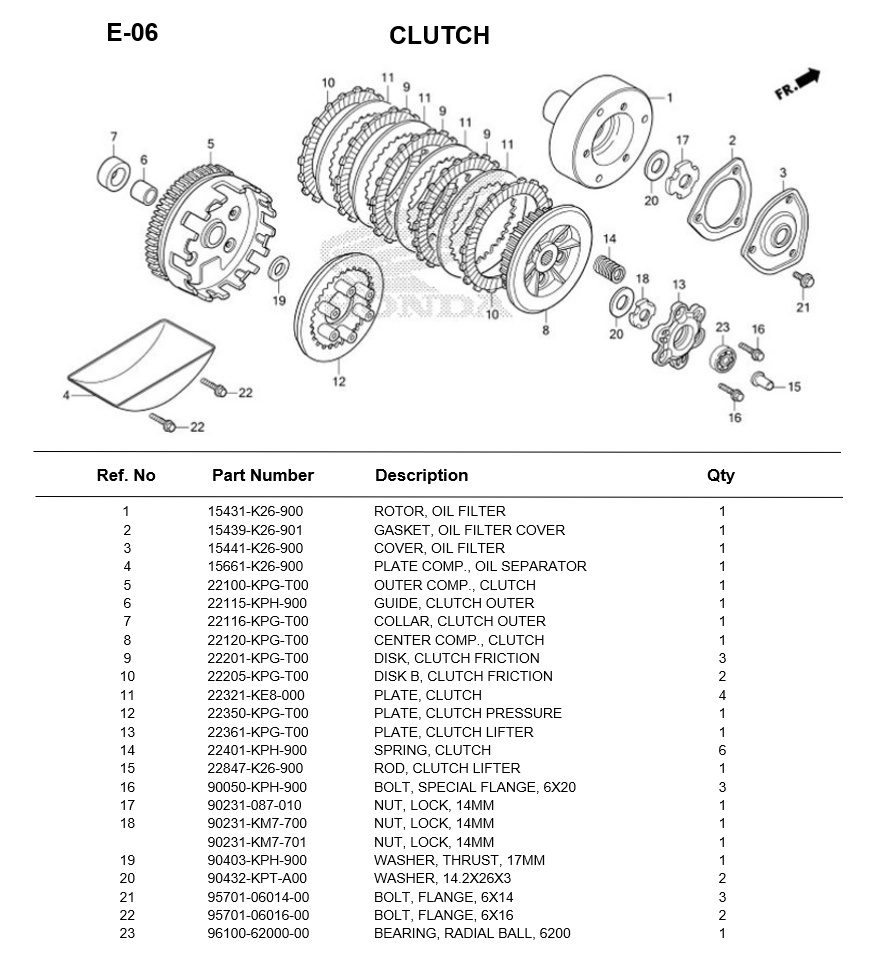 e-06-clutch-msx125sf-2016.png