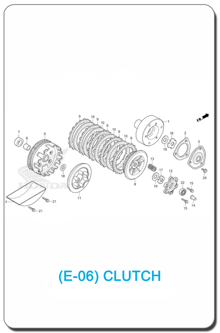 e-06-clutch-z125-monkey-2018-index.png