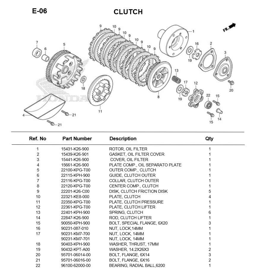 e-06-clutch-z125-monkey-2018.png