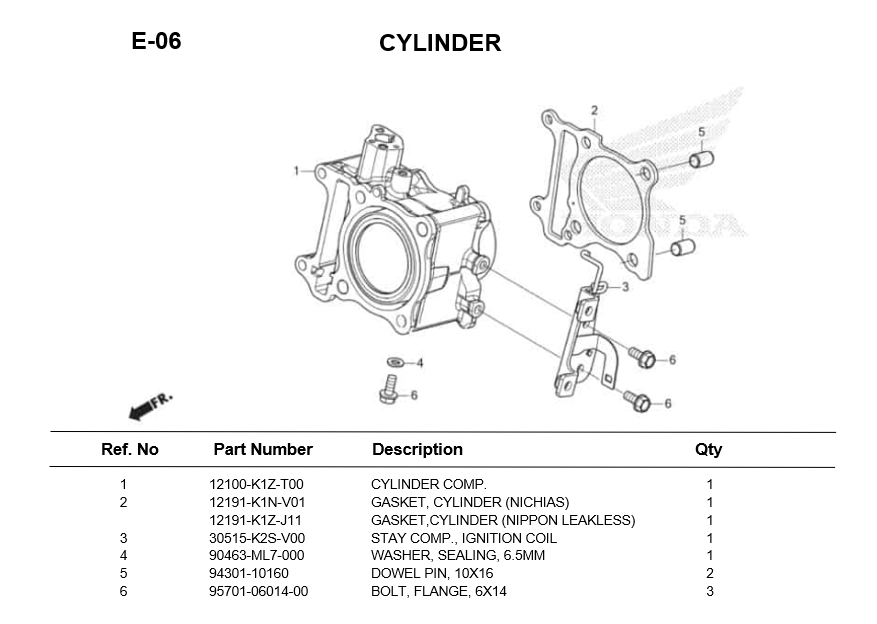 e-06-cylinder-stylo160-2024.png