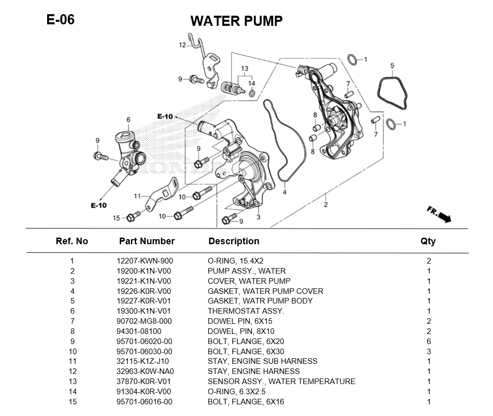e-06-water-pump-adv160-2020.png