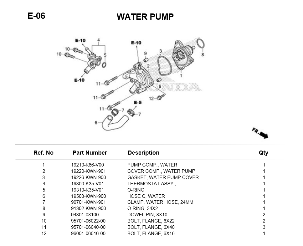 e-06-water-pump-pcx150-2018-digital.png