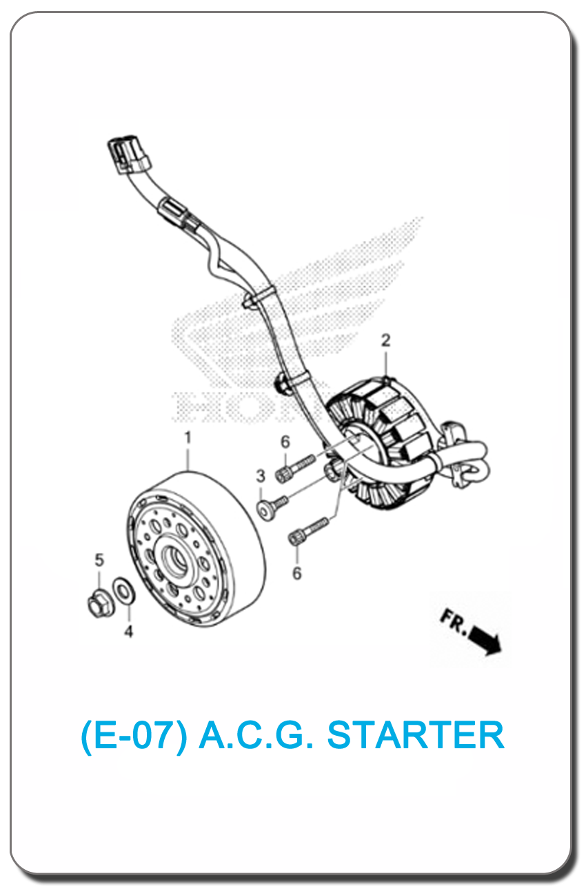 e-07-a.c.g.-starter-lead125-2022-index.png