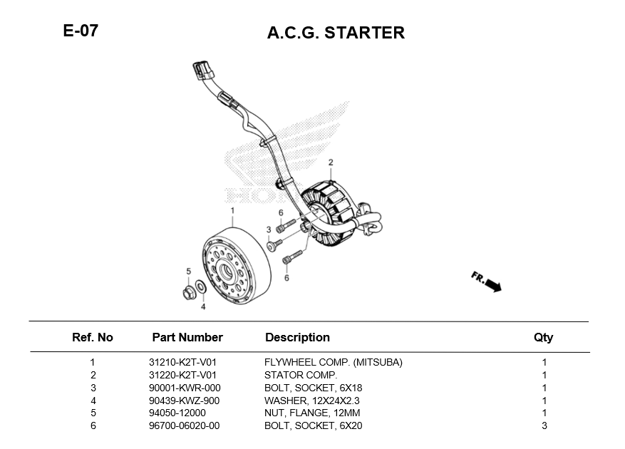e-07-a.c.g.-starter-lead125-2022.png
