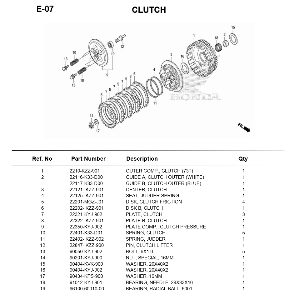 e-07-clutch-cbr250r-2018.png