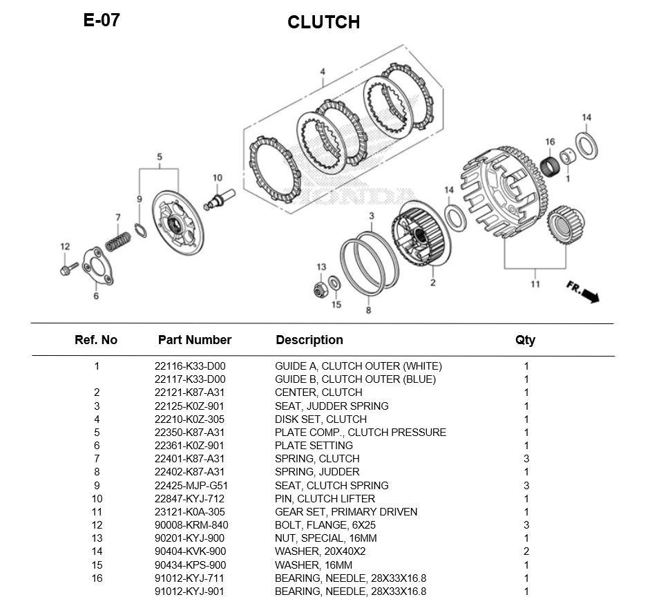 e-07-clutch-cl300-2023.png