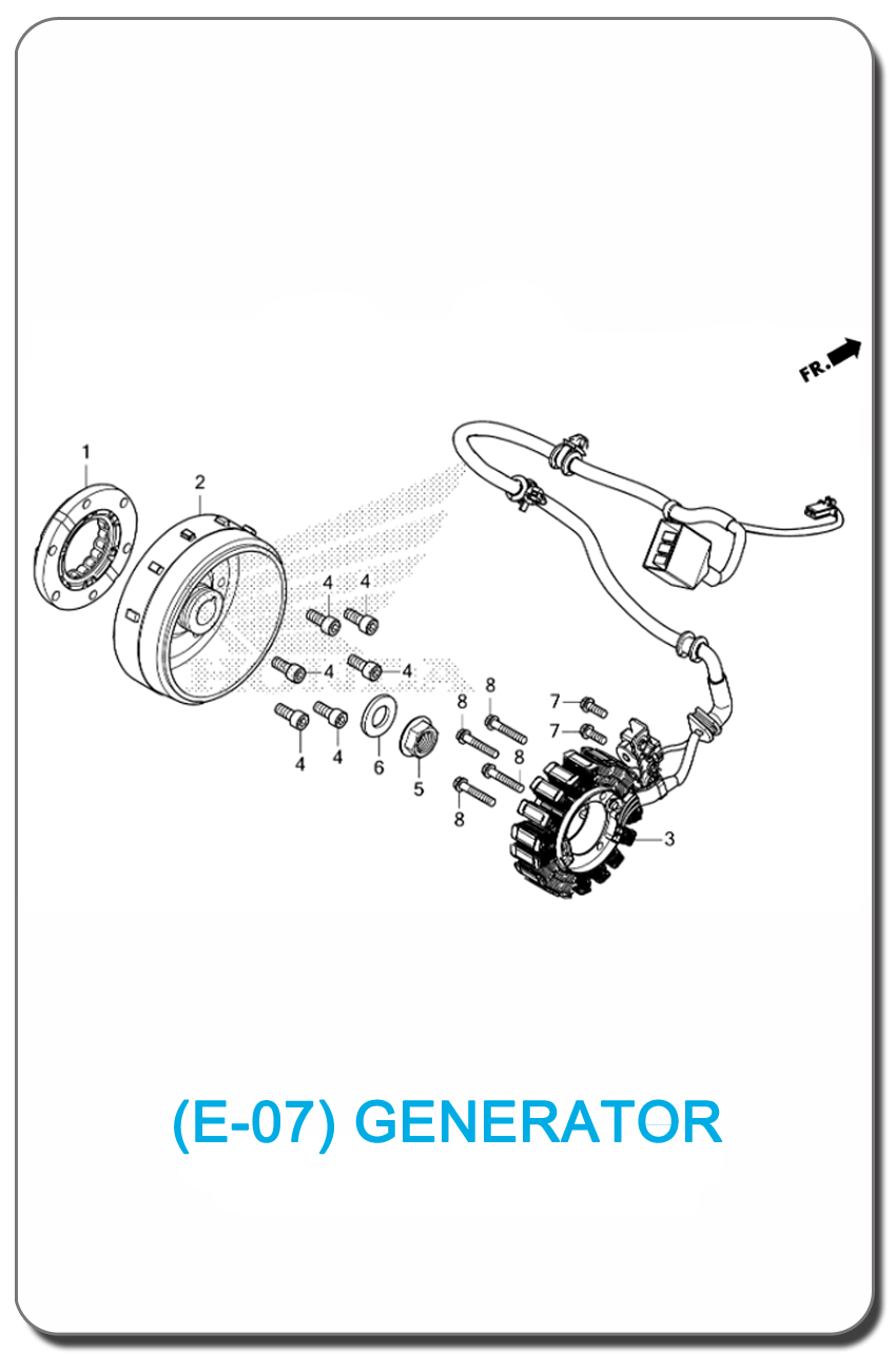 e-07-generator-adv350-2022-index.png