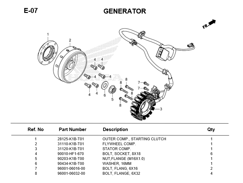 e-07-generator-adv350-2022.png