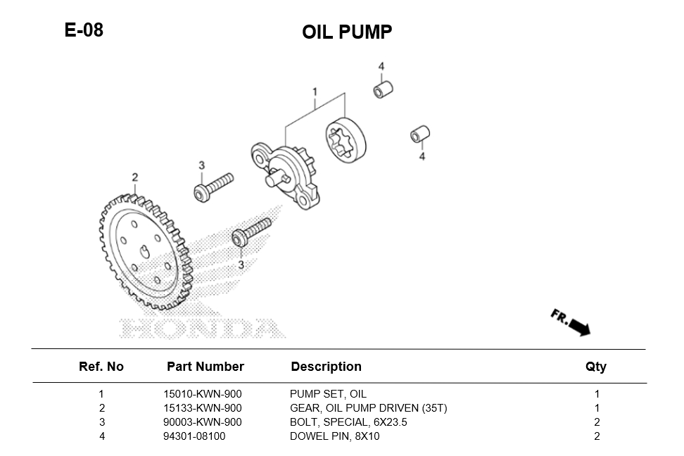 e-08-oil-pump-adv150-2020.png