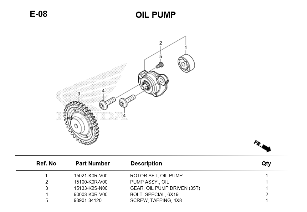 e-08-oil-pump-adv160-2022.png