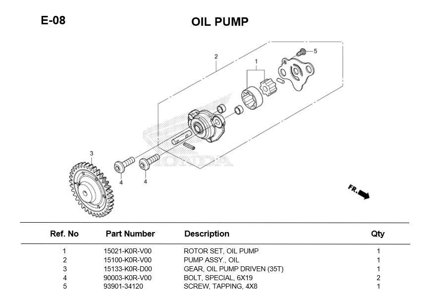 e-08-oil-pump-lead125-2022.png