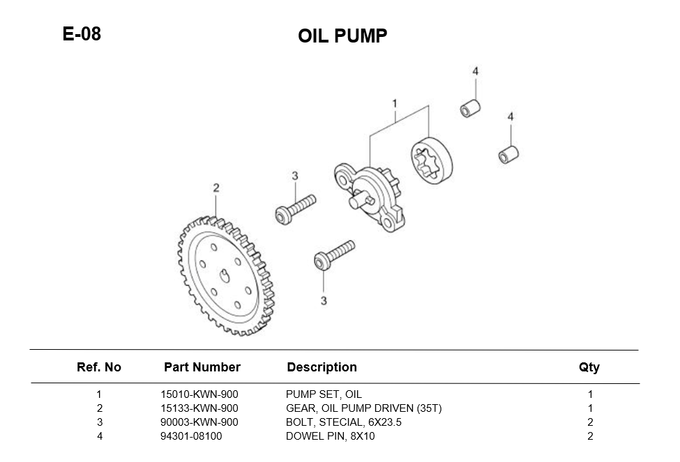 e-08-oil-pump-pcx125-2009.png