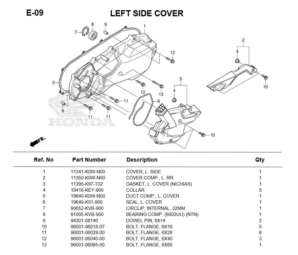 e-09-left-side-cover-adv150-2020.png