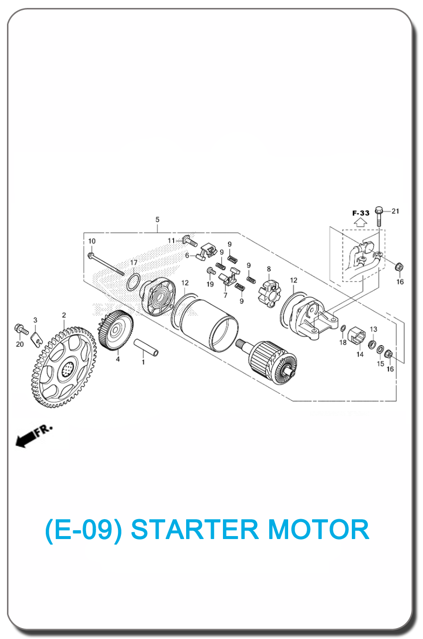e-09-starter-motor-adv350-2022-index.png