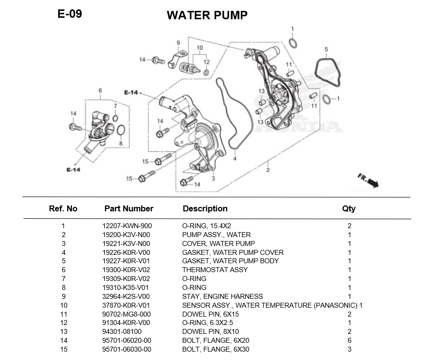 e-09-water-pump-stylo160-2024.png