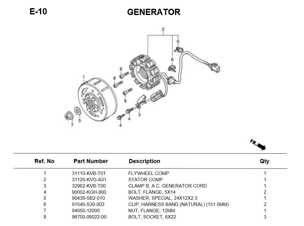 e-10-generator-air-blade-i-2008.png
