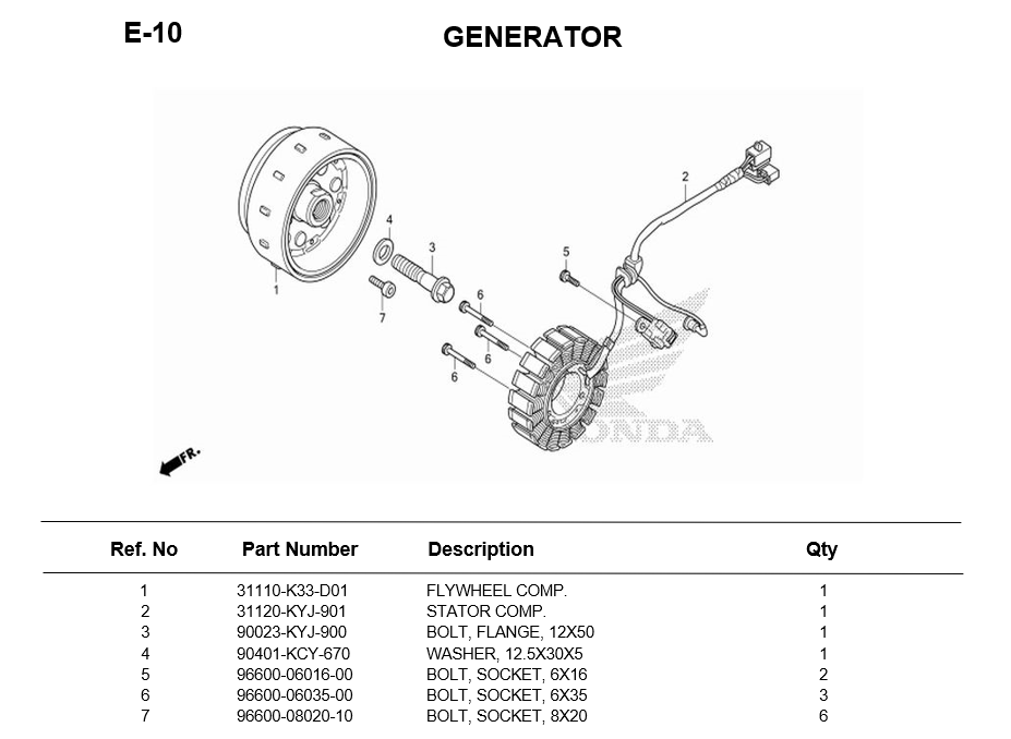 e-10-generator-cb300r-2018.png