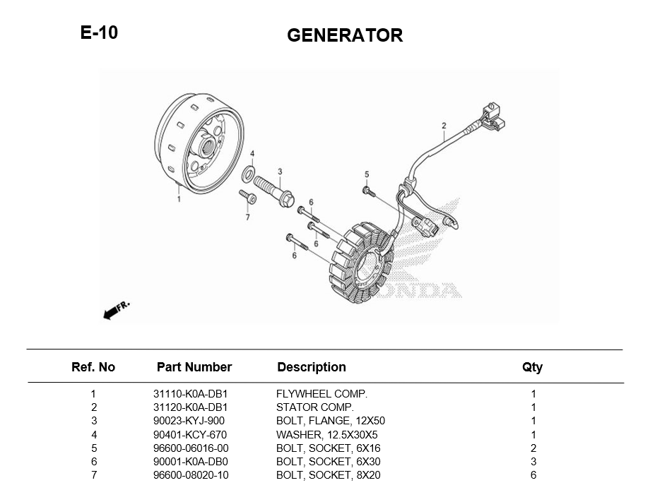 e-10-generator-cb300r-2023.png