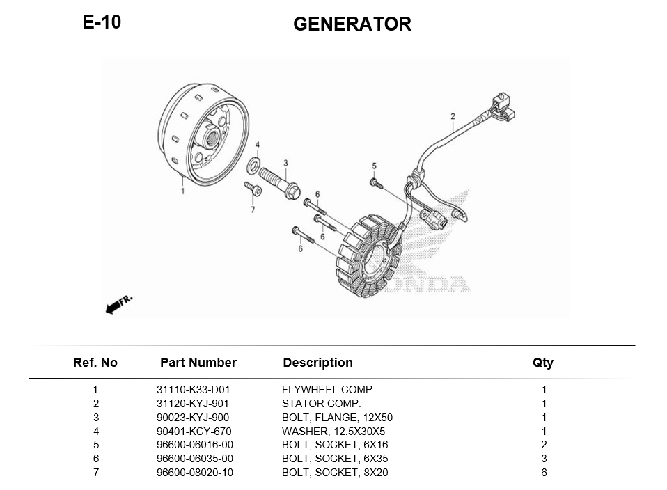 e-10-generator-cbr250r-2018.png