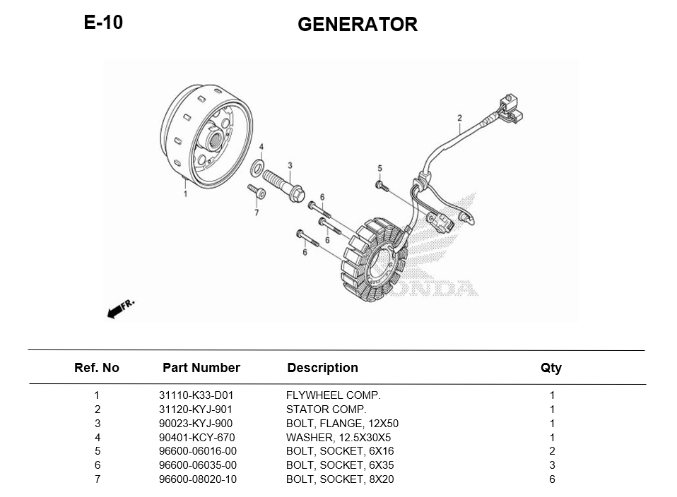 e-10-generator-cbr300r-2014.png