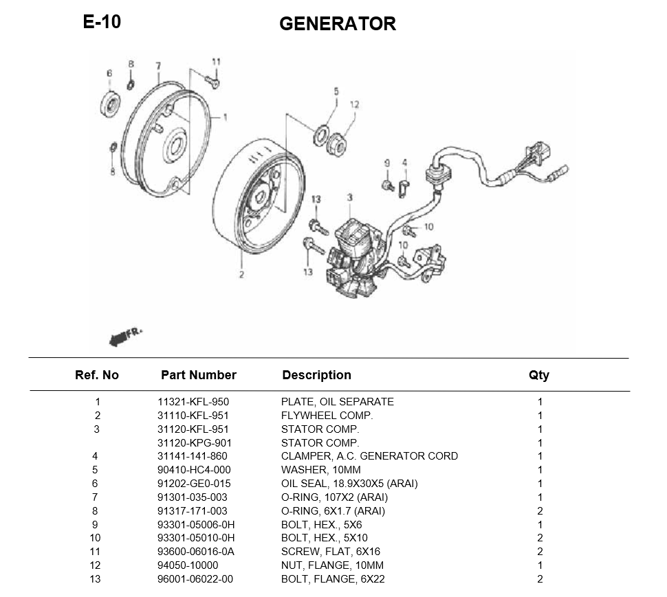 e-10-generator-nice110-2000.png