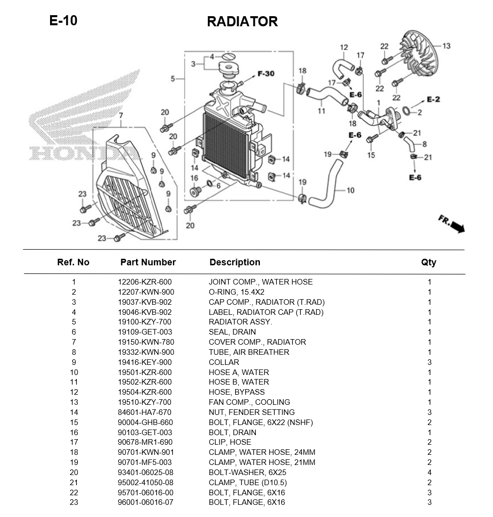 e-10-radiator-pcx150-2012.png