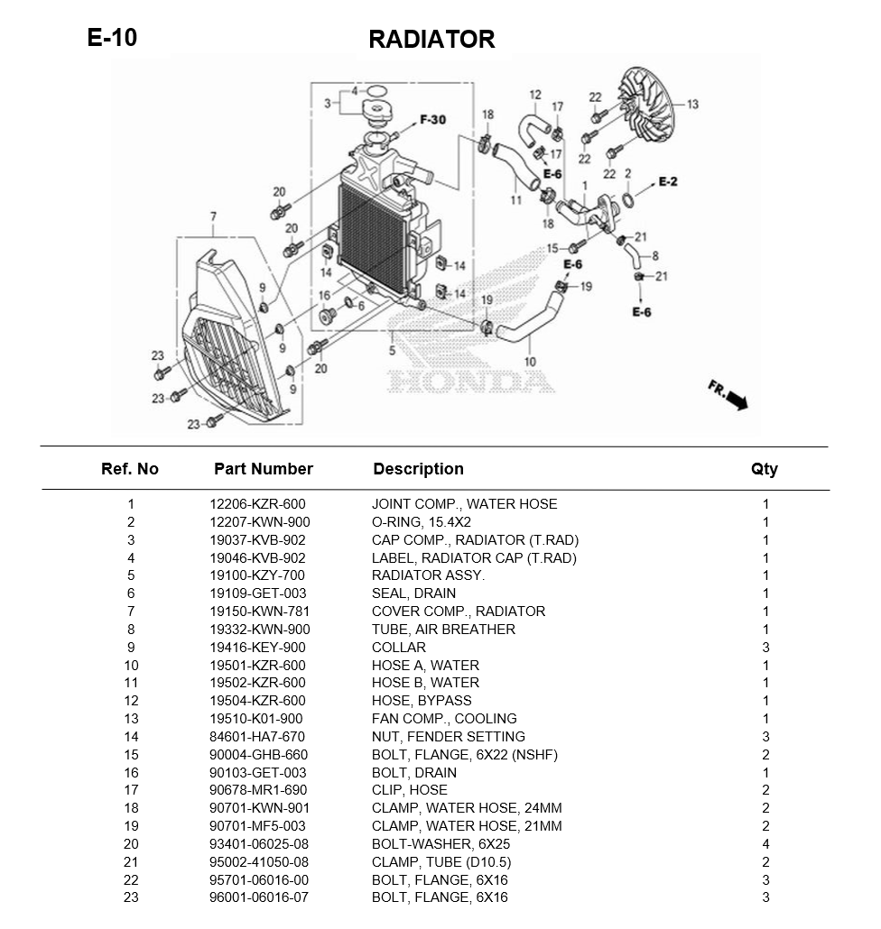 e-10-radiator-pcx150-2014.png