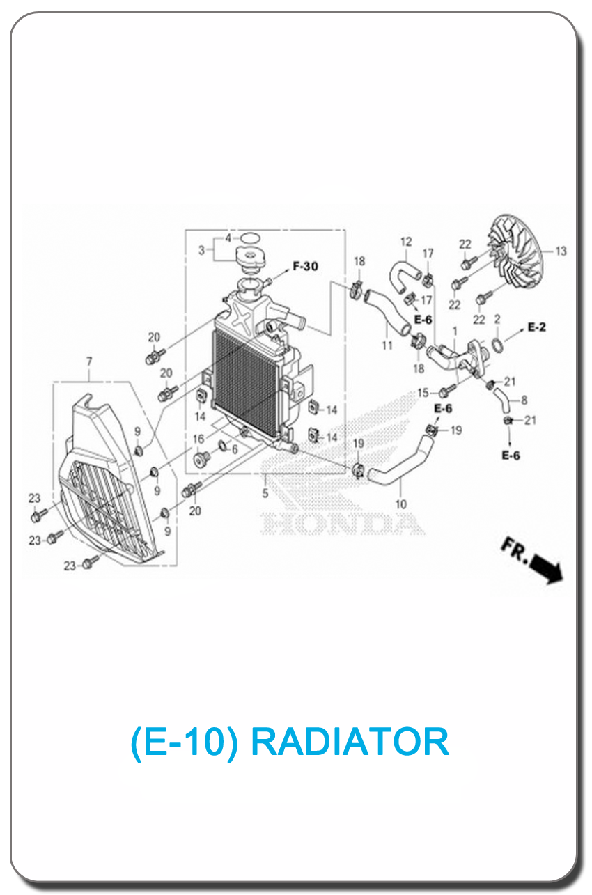 e-10-radiator-pcx150-2018-digital-small-index-picture.png