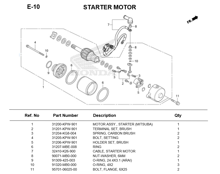 e-10-starter-motor-msx125-2013.png