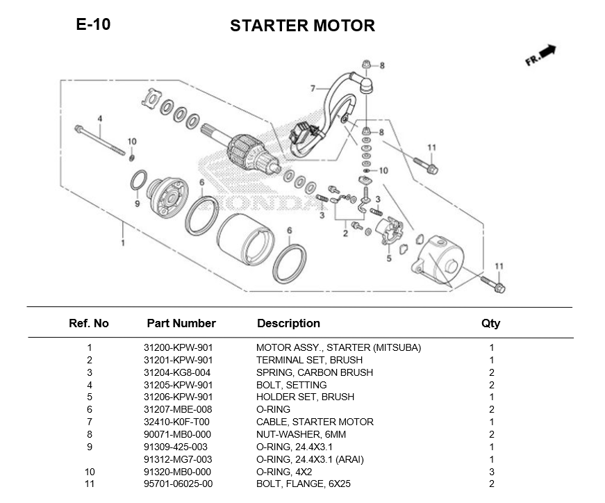 e-10-starter-motor-z125-monkey-2018.png
