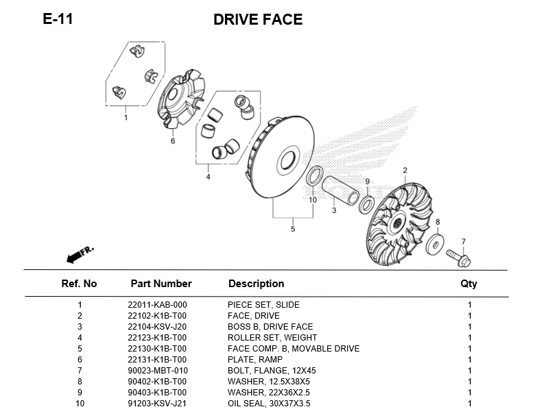 e-11-drive-face-adv350-2022.png