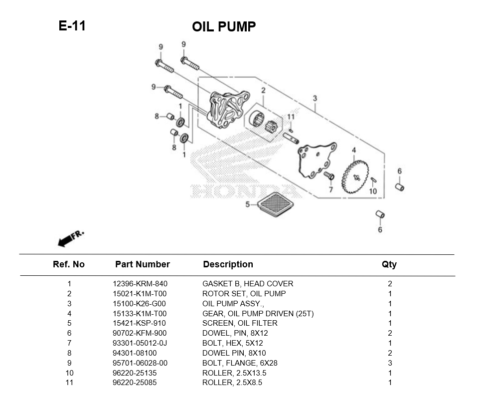 e-11-oil-pump-grom125-2024.png