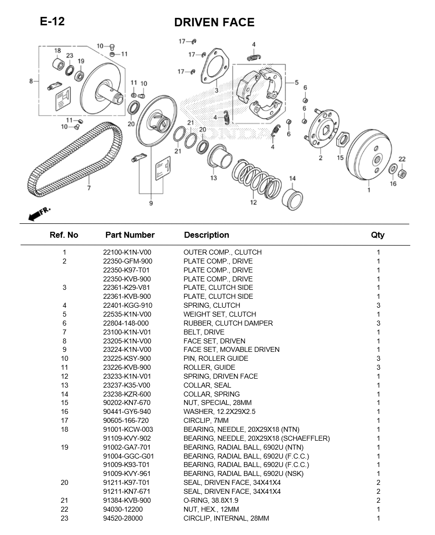 e-12-driven-face-lead125-2022.png